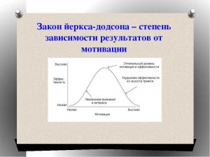 Почему замысел Акулы Додсона становится понятным после его фразы: см.?