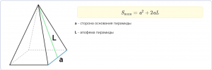 Как найти s полной поверхности правильной четырехуг. пирамиды?