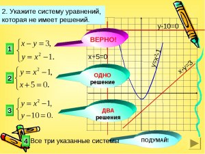 Почему графический способ решения систем уравнений считают самым неточным?