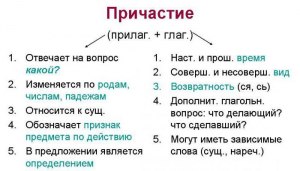 Неудачница: нет ли у неё самой признаков внешней «манекенной» см.?