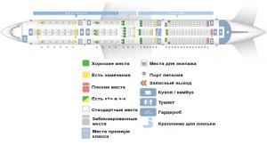 Как решить: На борту самолёта 28 кресла расположены рядом с выходами?