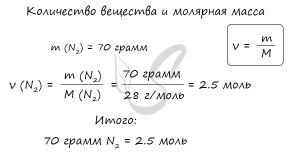 Как рассчитать массу алюминия необходимую для получения ...?