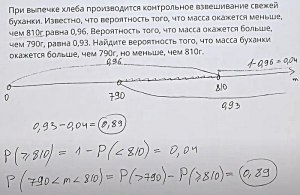 Какова вероятность того, что масса буханки больше 790 г, но меньше 810 г?