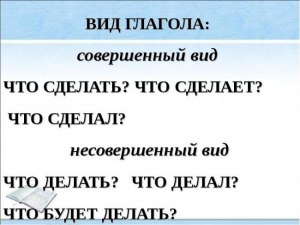 Как правильно говорить: "слОжен" или "сложён"? Почему?