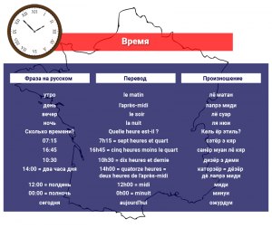 Фраза "Представление окончено", как будет по французски, когда применяется?