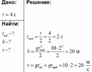 Сколько % от всего времени полёта камня составляет время на высоте до 3,5м?