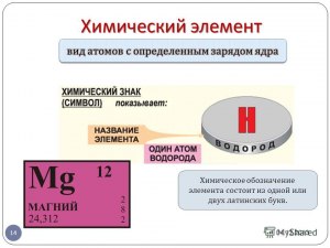 Какой хим. элемент образ. 2 прост. вещ-ва, одно мож. превратиться в другое?