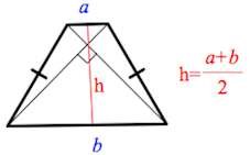 Чему равна длина диагонали трапеции, если ее основания 33 и 75.. (см)?