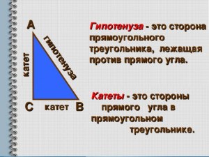 Как решить: Гипотенуза прямоугольного треугольника равна 41 см?