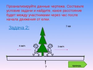 Какое расстояние будет между Колобком и Лисой через 2минуты?