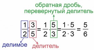 Как решить: По кругу через равные промежутки растут 648 яблонь?