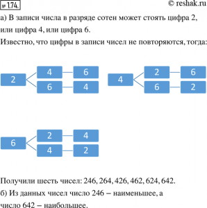 Какое число было зашифровано с помощью последовательности цифр 010240?