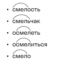 Какие однокоренные слова есть к словам "белок" и "белки"?