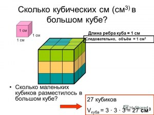 Сколько маленьких кубиков осталось не использованными, если заготовили 235?