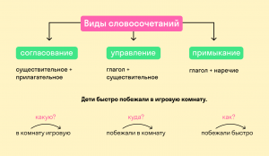 Какие предложения составить со словосочетанием "грань возможного"?