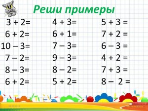 Сколько будет: 1+1(1-1)-1?
