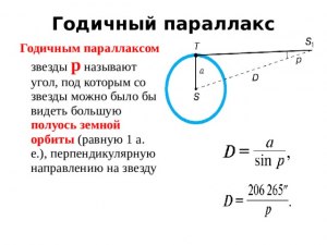 Как решить: Годичный параллакс определяется как измен направлен на объект?