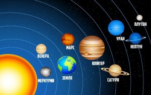 Как ответить: В некоторый день Солнечная система уменьшилась в размерах?